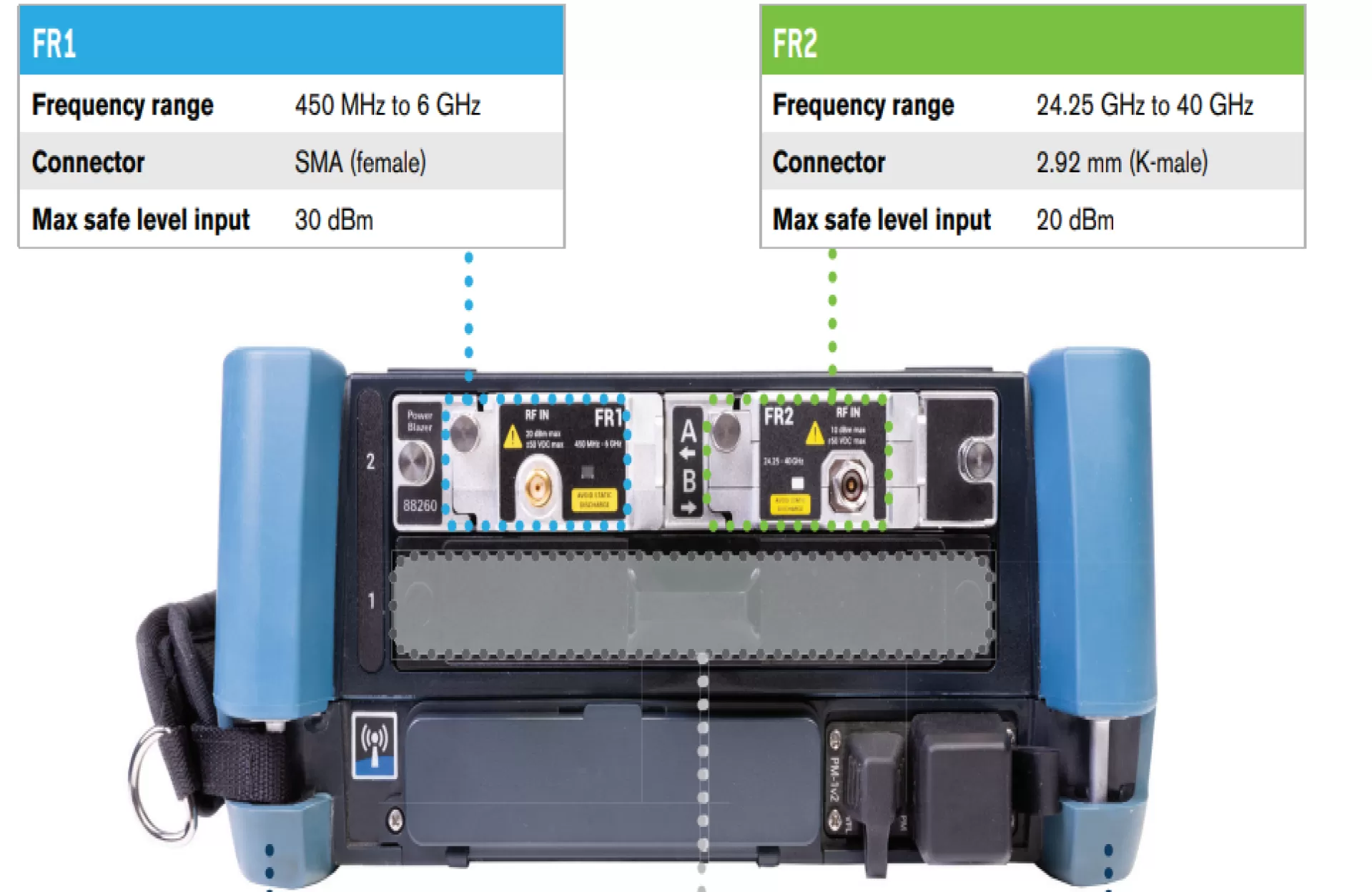 Module Image